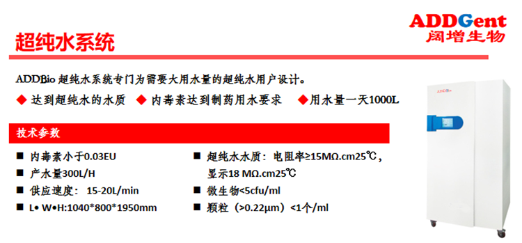 制药超纯水系统