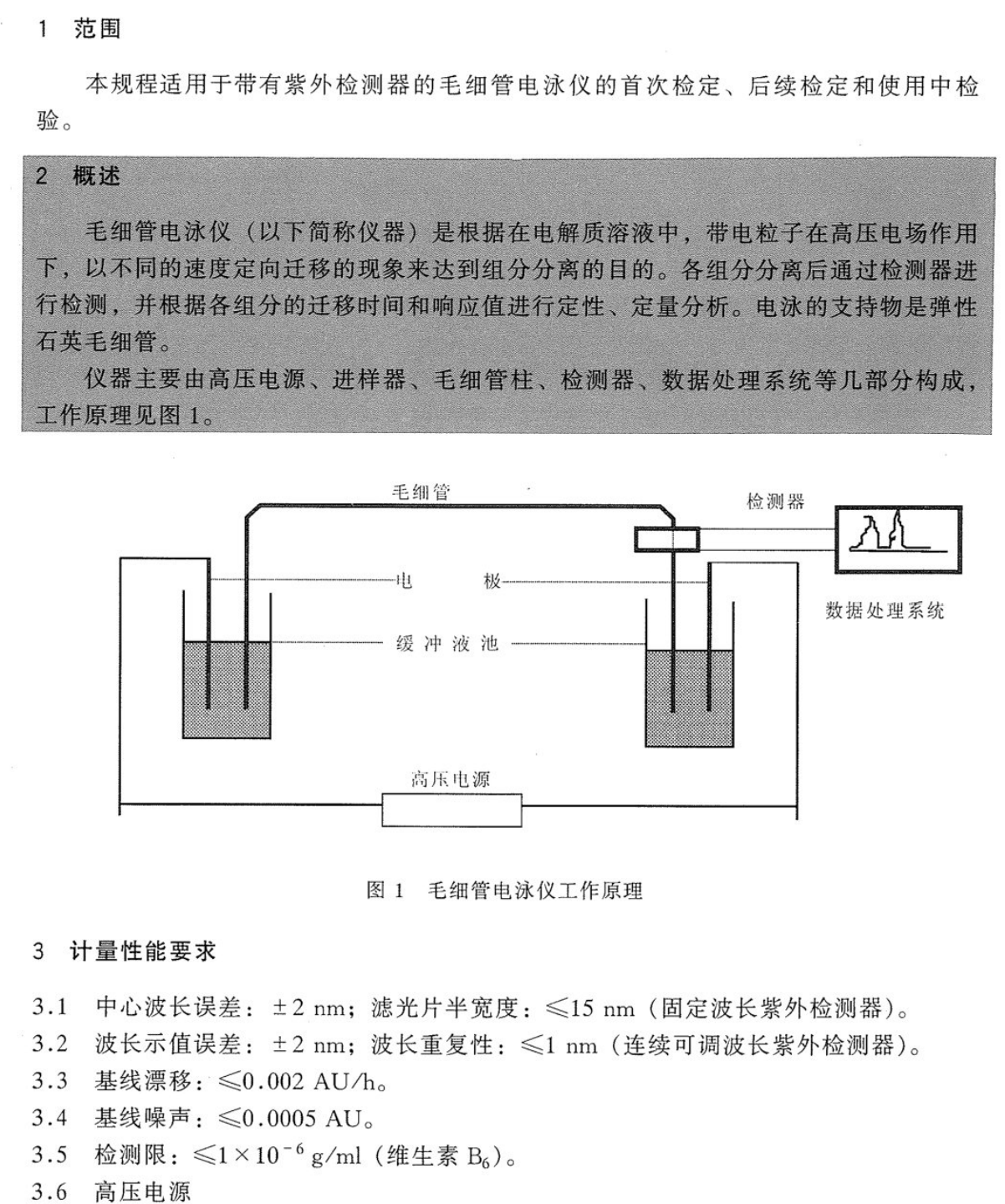 毛细管电泳仪校准