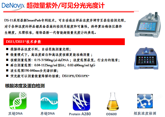 Denovix超微量分光光度计