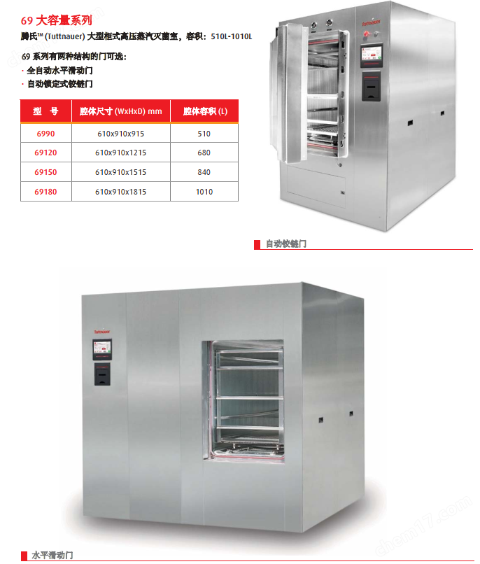 大型高压蒸汽灭菌器