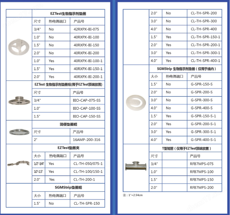 Mesa labs 生物指示剂垫圈