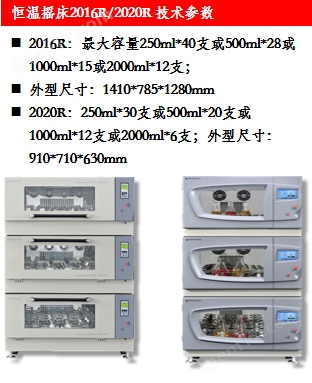叠加恒温培养摇床（卧式）