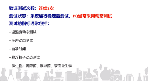 image.png 空调验证