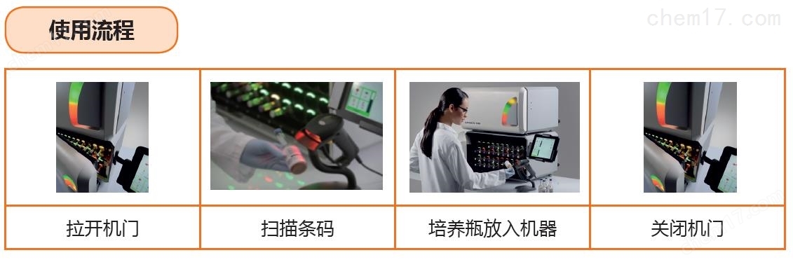 快速无菌检测仪